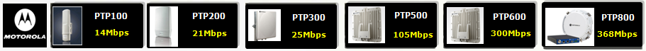 Wireless Links